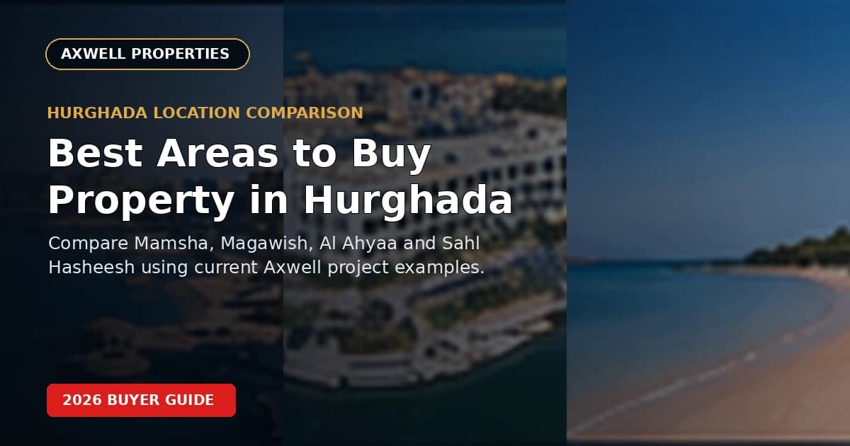 Best Areas to Buy Property in Hurghada in 2026