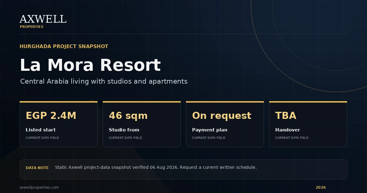 La Mora Resort Hurghada 2026 buyer snapshot