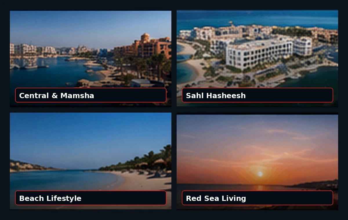Hurghada property areas comparison including Mamsha, Magawish and Sahl Hasheesh